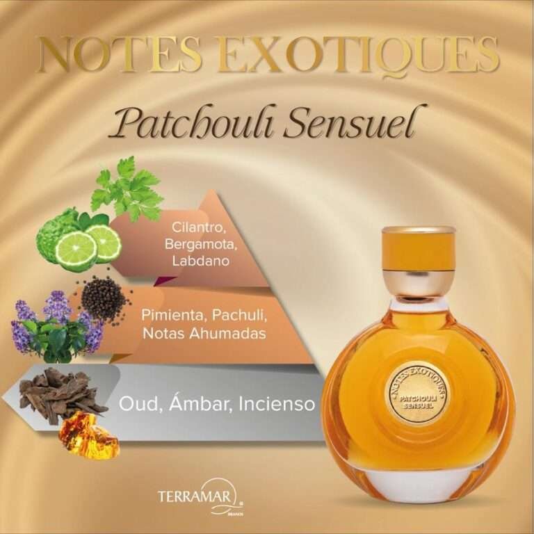 Perfume Patchouli Sensuel Para Caballero Terramar Terramar Tienda